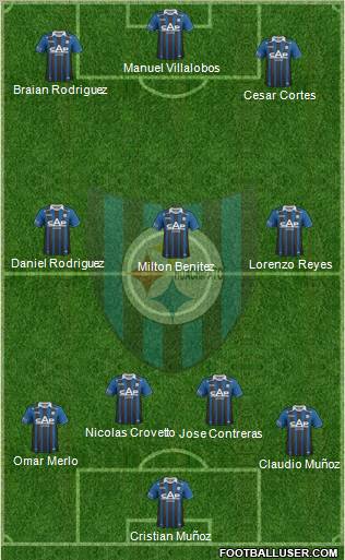 CD Huachipato Formation 2012