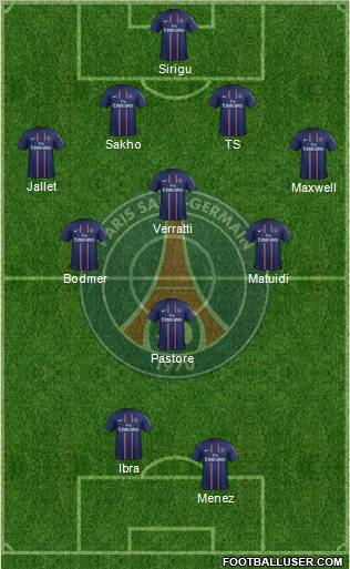 Paris Saint-Germain Formation 2012
