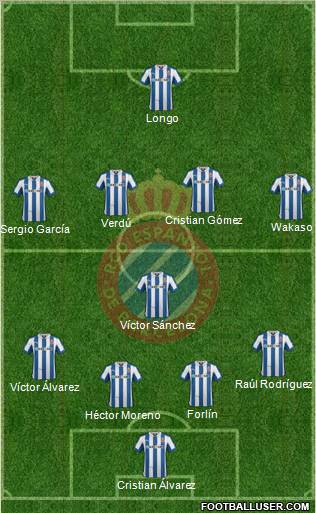 R.C.D. Espanyol de Barcelona S.A.D. Formation 2012