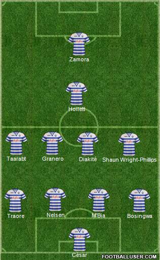 Queens Park Rangers Formation 2012
