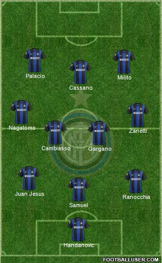 F.C. Internazionale Formation 2012