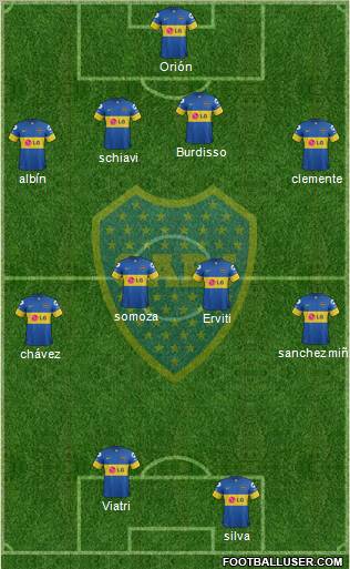 Boca Juniors Formation 2012