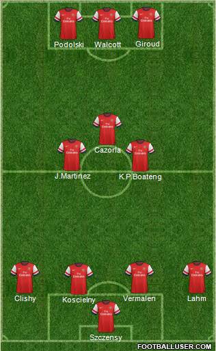 Arsenal Formation 2012