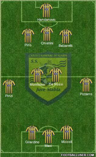 Juve Stabia Formation 2012