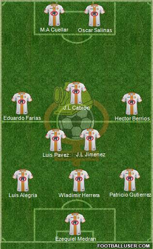 CD Cobresal Formation 2012