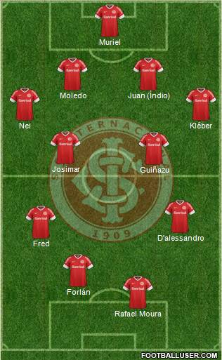 SC Internacional Formation 2012