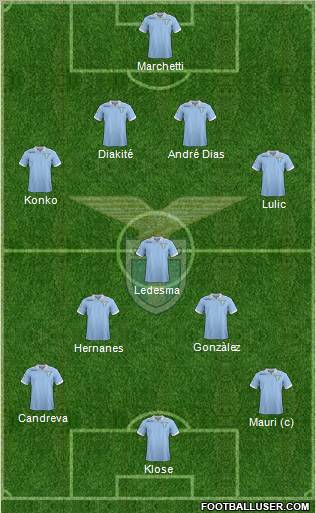 S.S. Lazio Formation 2012