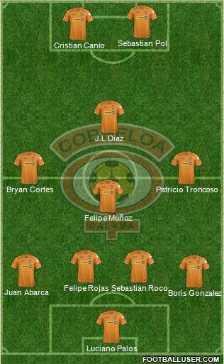 CD Cobreloa S.A.D.P. Formation 2012