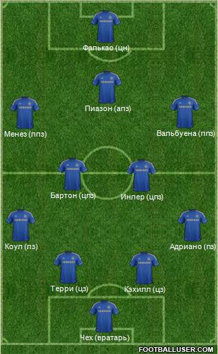 Chelsea Formation 2012