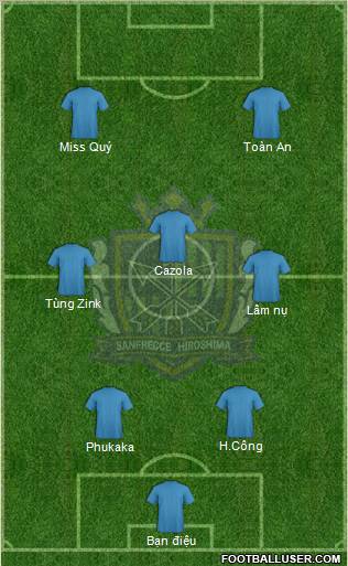 Sanfrecce Hiroshima Formation 2012