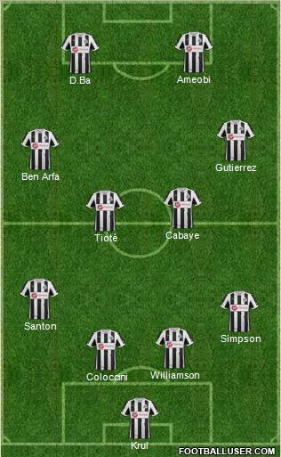 Newcastle United Formation 2012