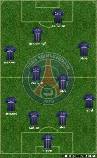 Paris Saint-Germain Formation 2012