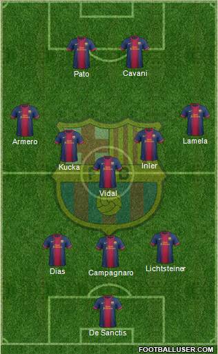 F.C. Barcelona Formation 2012