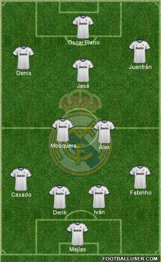 R. Madrid Castilla Formation 2012