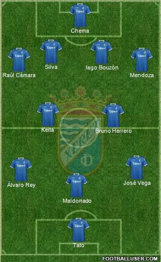 Xerez C.D., S.A.D. Formation 2012