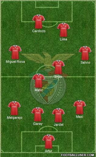 Sport Lisboa e Benfica - SAD Formation 2012