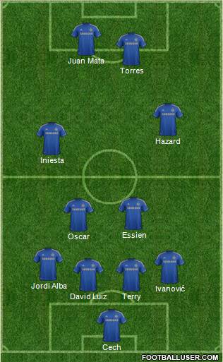Chelsea Formation 2012