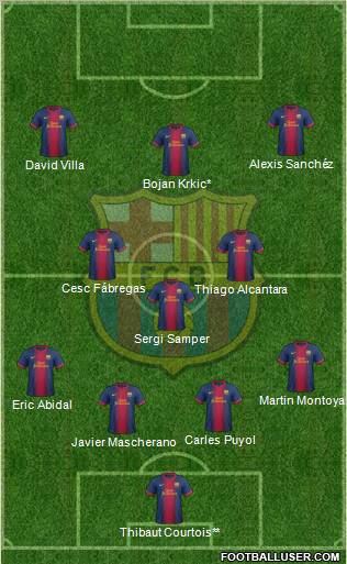 F.C. Barcelona Formation 2012