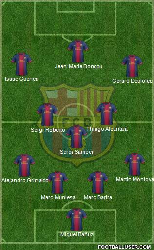 F.C. Barcelona Formation 2012