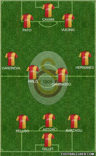 Galatasaray SK Formation 2012