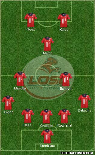 LOSC Lille Métropole Formation 2012