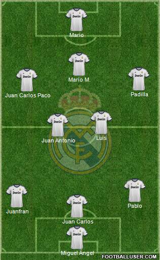Real Madrid C.F. Formation 2012