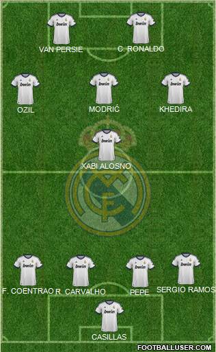 Real Madrid C.F. Formation 2012