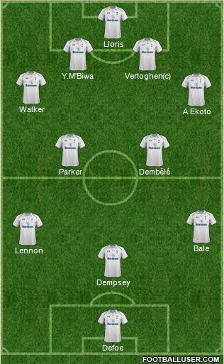 Tottenham Hotspur Formation 2012