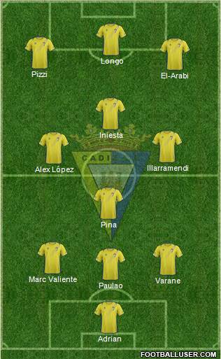 Cádiz C.F., S.A.D. Formation 2012