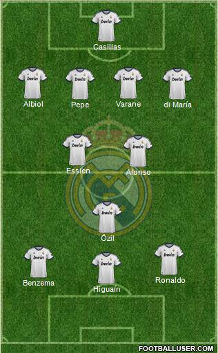 Real Madrid C.F. Formation 2012