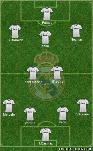 Real Madrid C.F. Formation 2012