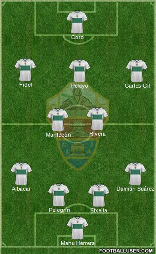 Elche C.F., S.A.D. Formation 2012