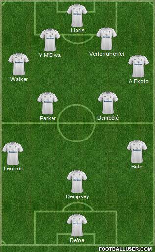 Tottenham Hotspur Formation 2012