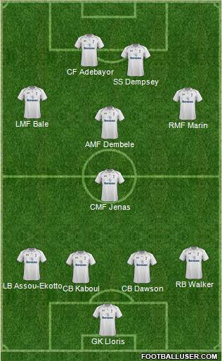 Tottenham Hotspur Formation 2012