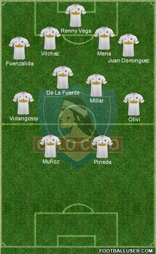 CSD Colo Colo Formation 2012