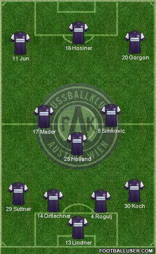 FK Austria Wien Formation 2012