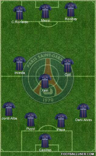 Paris Saint-Germain Formation 2012