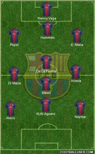 F.C. Barcelona Formation 2012