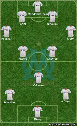 Olympique de Marseille Formation 2012