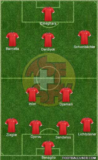 Switzerland Formation 2012
