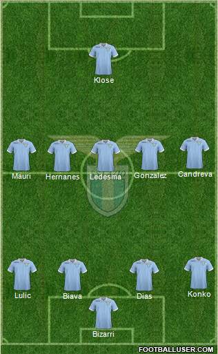 S.S. Lazio Formation 2012