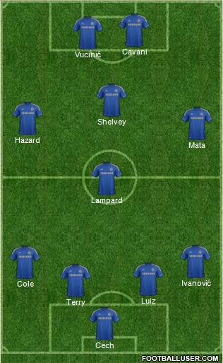 Chelsea Formation 2012