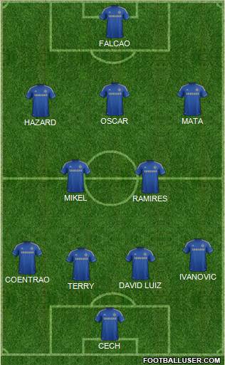 Chelsea Formation 2012