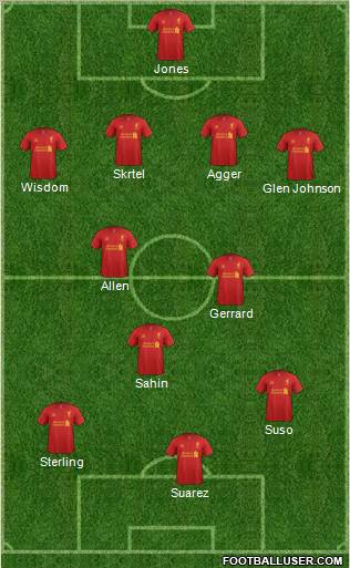 Liverpool Formation 2012