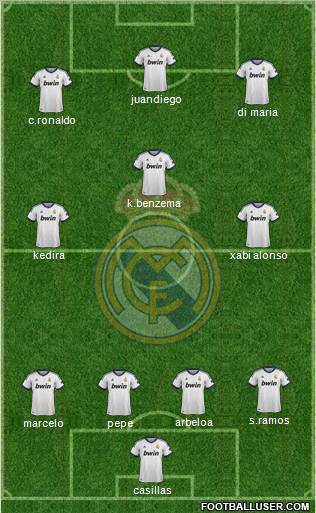 Real Madrid C.F. Formation 2012