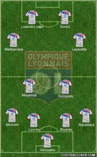 Olympique Lyonnais Formation 2012