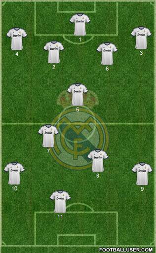 Real Madrid C.F. Formation 2012