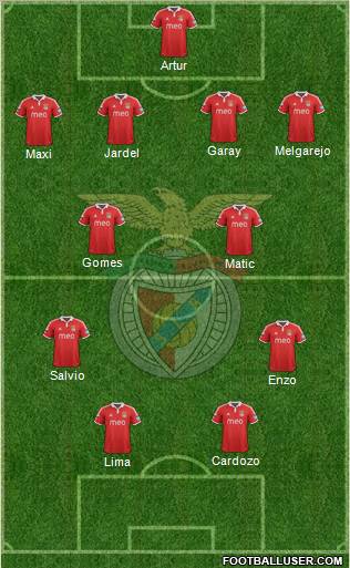 Sport Lisboa e Benfica - SAD Formation 2012