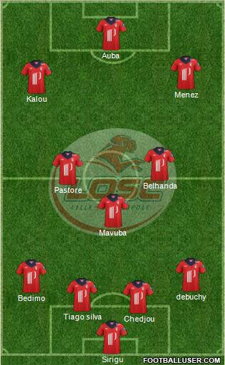 LOSC Lille Métropole Formation 2012