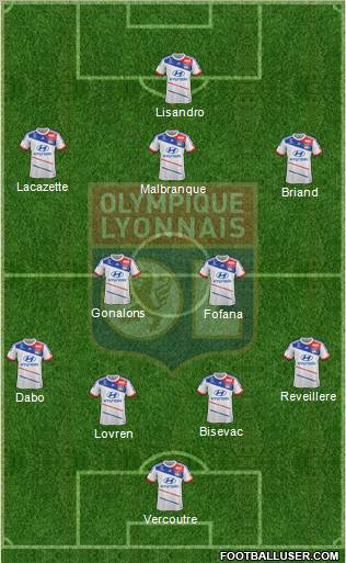 Olympique Lyonnais Formation 2012